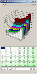 QMM Quantization Matrix Maker screenshot